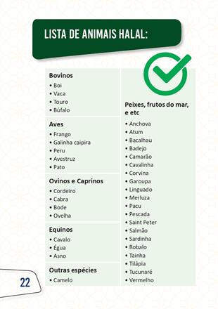 O QUE VOCÊ SABE SOBRECOMIDA HALAL